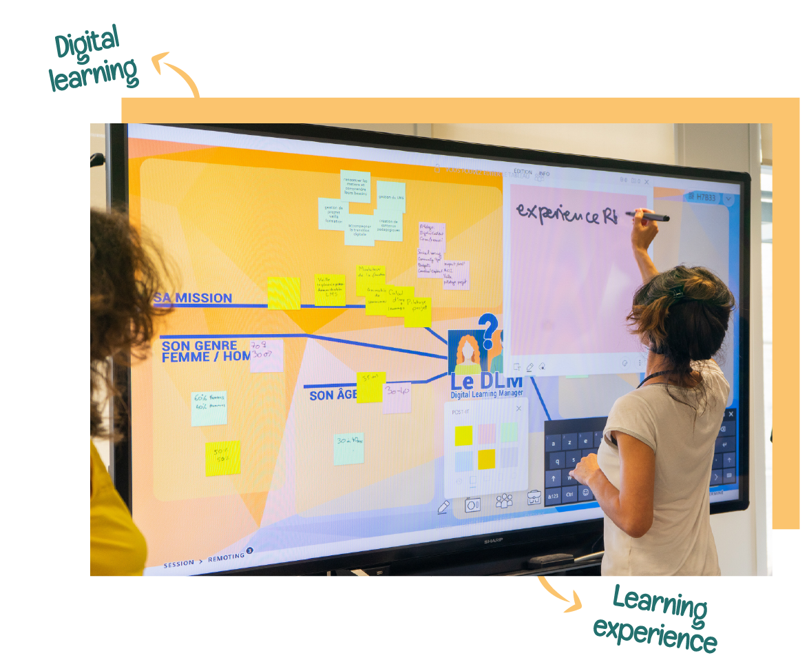 Formation Digital Learning | Learnassembly.com